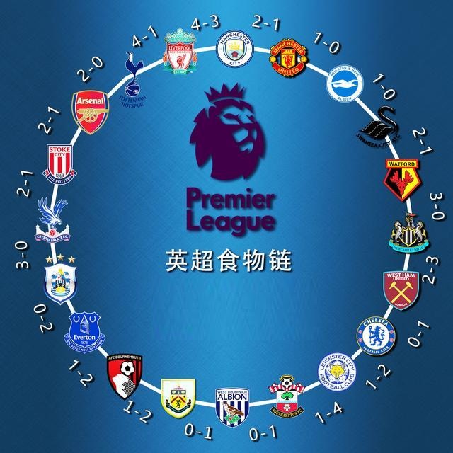 深层原因 深层原因