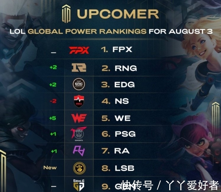 补充一个专 补充一个专