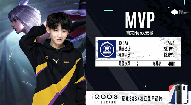 来打破对手 来打破对手